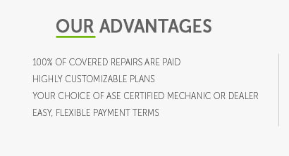 car warranty go compare